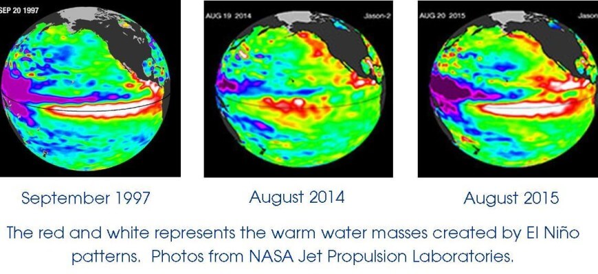 El Nino comparison 1997 20151